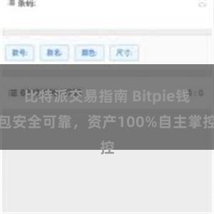 比特派交易指南 Bitpie钱包安全可靠，资产100%自主掌控