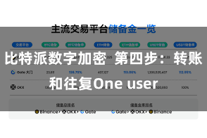 比特派数字加密  第四步：转账和往复One user